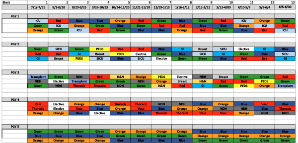 colored blocks of schedule